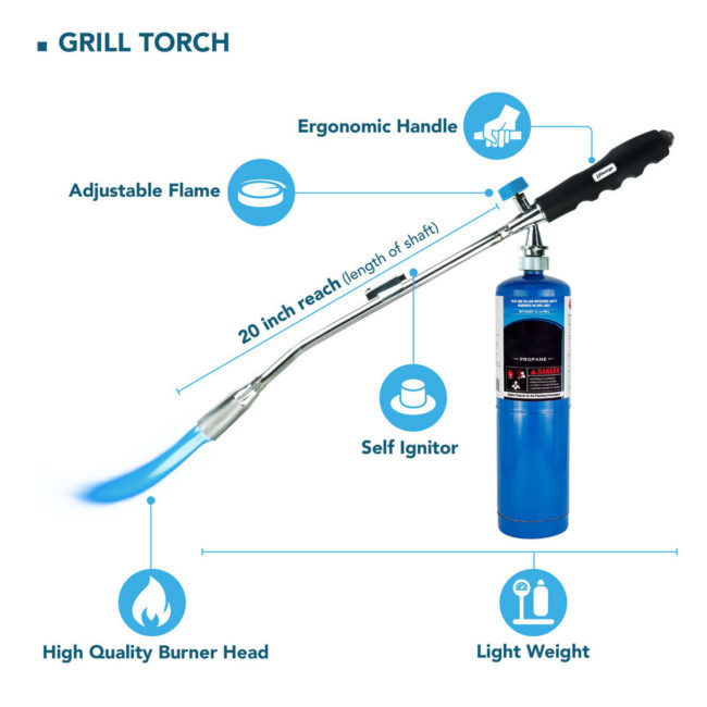 JJ George Grill Torch